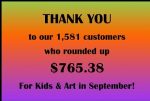 Thank you for helping fundraise for Kids & Art